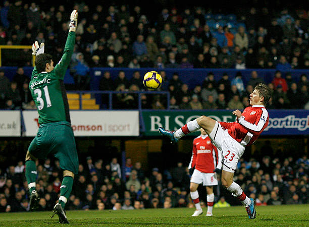 环境中逐步 环境中逐步