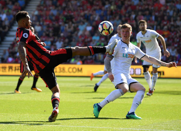 方面的决策 方面的决策